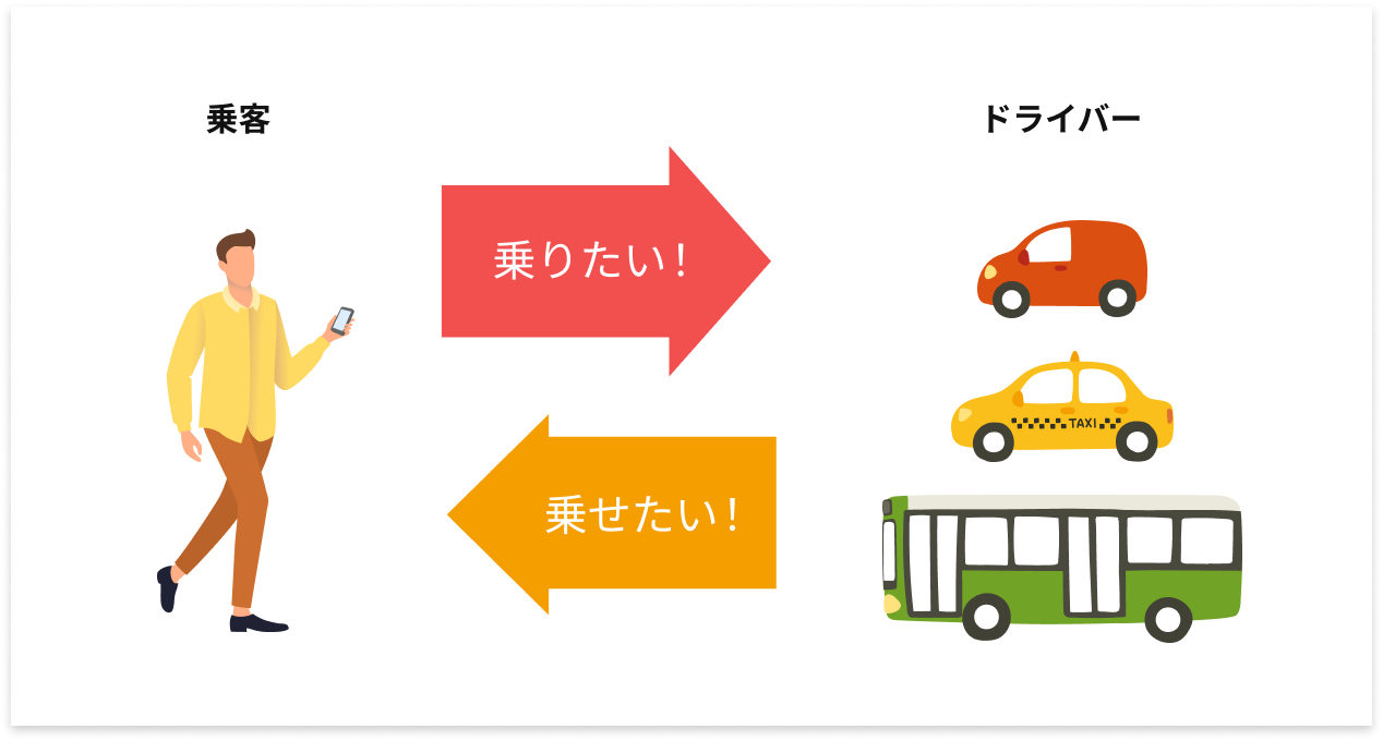 MoTYとは